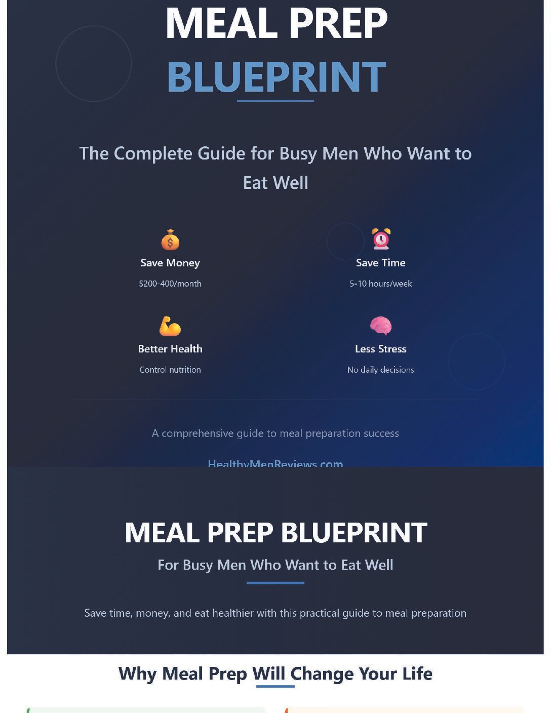 Meal Prep Mastery for Men